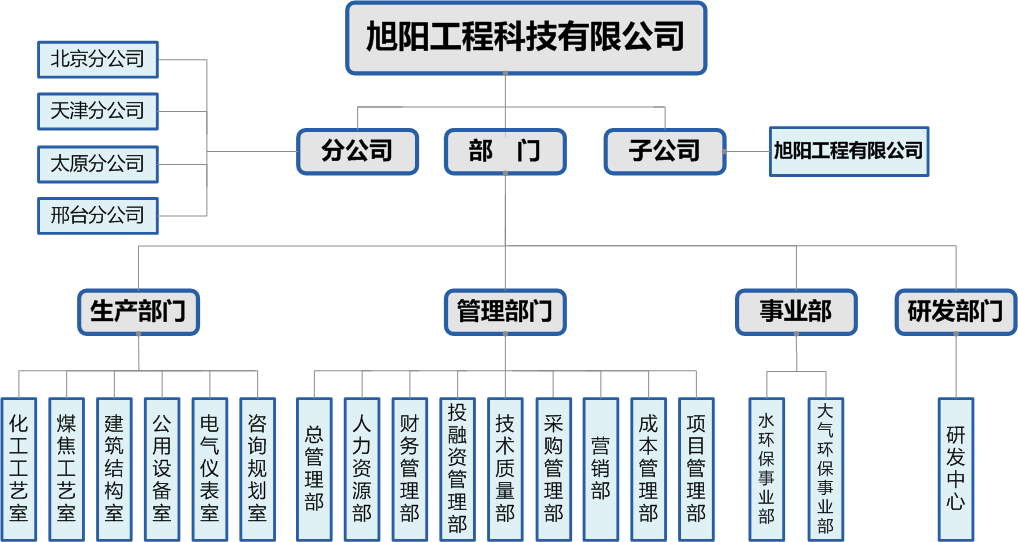 微信图片_20251219110135_37_659.png